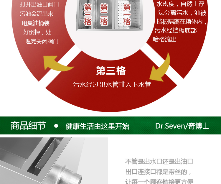 油水隔离器